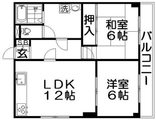 ロイヤルハイツ仁和寺の物件間取画像